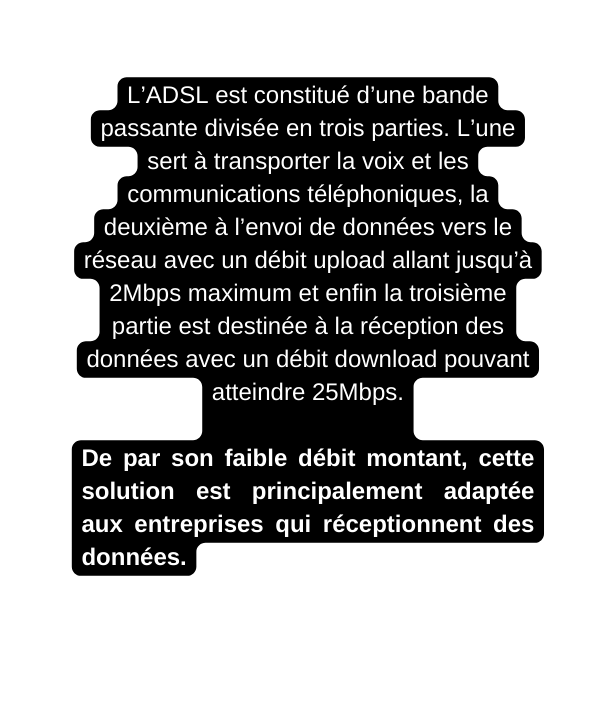 L ADSL est constitué d une bande passante divisée en trois parties L une sert à transporter la voix et les communications téléphoniques la deuxième à l envoi de données vers le réseau avec un débit upload allant jusqu à 2Mbps maximum et enfin la troisième partie est destinée à la réception des données avec un débit download pouvant atteindre 25Mbps De par son faible débit montant cette solution est principalement adaptée aux entreprises qui réceptionnent des données