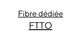 Fibre dédiée FTTO