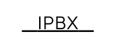 IPBX