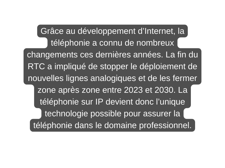 Grâce au développement d Internet la téléphonie a connu de nombreux changements ces dernières années La fin du RTC a impliqué de stopper le déploiement de nouvelles lignes analogiques et de les fermer zone après zone entre 2023 et 2030 La téléphonie sur IP devient donc l unique technologie possible pour assurer la téléphonie dans le domaine professionnel