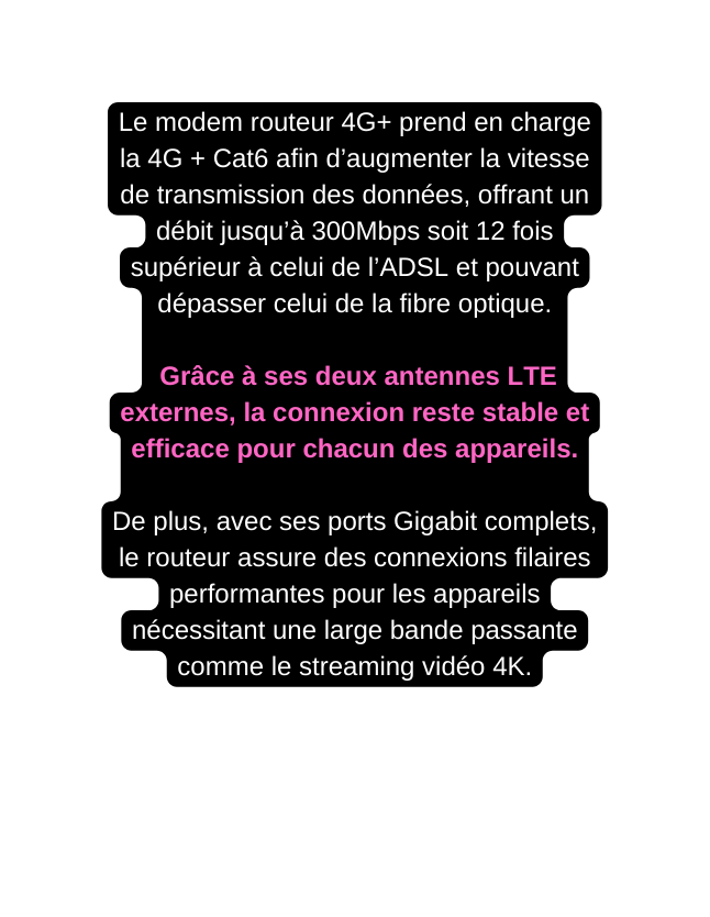 Le modem routeur 4G prend en charge la 4G Cat6 afin d augmenter la vitesse de transmission des données offrant un débit jusqu à 300Mbps soit 12 fois supérieur à celui de l ADSL et pouvant dépasser celui de la fibre optique Grâce à ses deux antennes LTE externes la connexion reste stable et efficace pour chacun des appareils De plus avec ses ports Gigabit complets le routeur assure des connexions filaires performantes pour les appareils nécessitant une large bande passante comme le streaming vidéo 4K