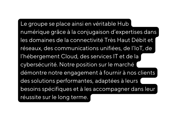 Le groupe se place ainsi en véritable Hub numérique grâce à la conjugaison d expertises dans les domaines de la connectivité Très Haut Débit et réseaux des communications unifiées de l IoT de l hébergement Cloud des services IT et de la cybersécurité Notre position sur le marché démontre notre engagement à fournir à nos clients des solutions performantes adaptées à leurs besoins spécifiques et à les accompagner dans leur réussite sur le long terme